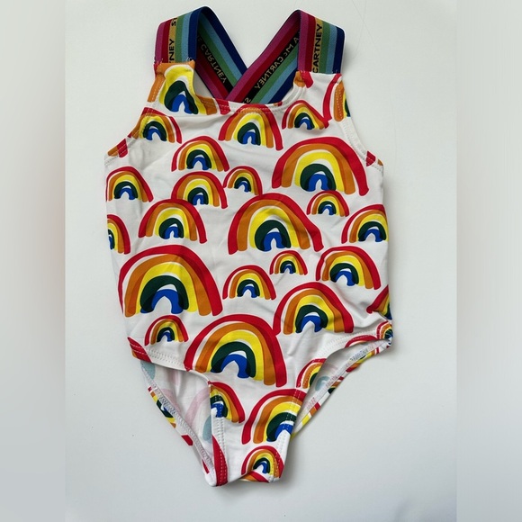 Stella McCartney - Swim - Picture 1 of 3